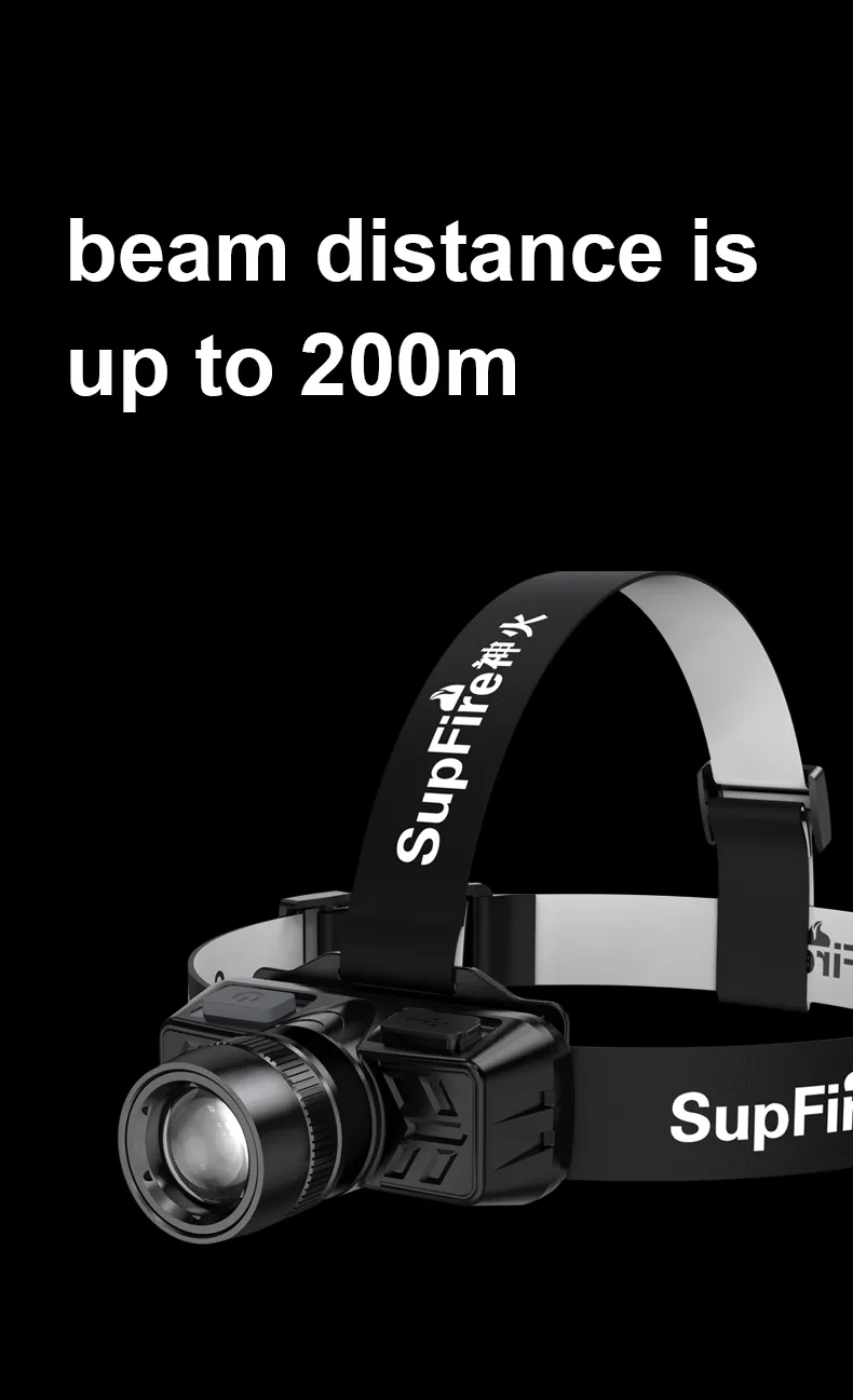 cheap head lamp portable and light headlamp zoomable led headlamps rechargeable headlight waterproof usb headlamps