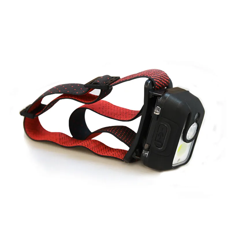 High Power Bank Rechargeable Led Headlight Featured Image
