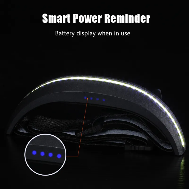 Rechargeable ultra-light emergency all-view headlights