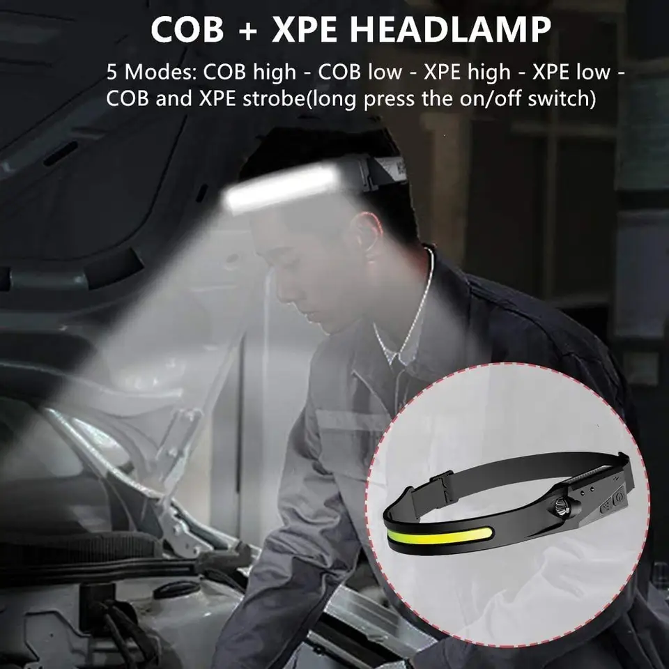 LED headlightsUSB charging COB headlights