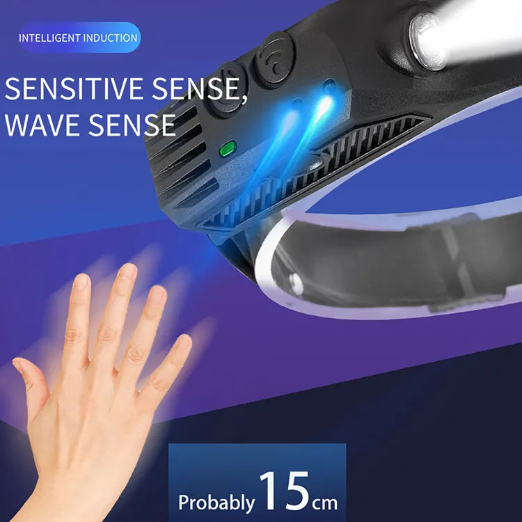 8 Modes 3 Colors Silicone Headlight 230 Degree Usb Rechargeable Headlamp Ipx4 Waterproof 660lm Head Lamp Wtih Motion Sensor