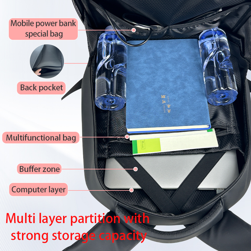 Multi-functional commuting leisure travel backpack