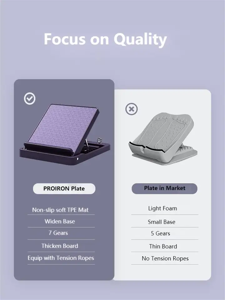 Adjustable cable-stayed plate training cable-stayed stretch plate