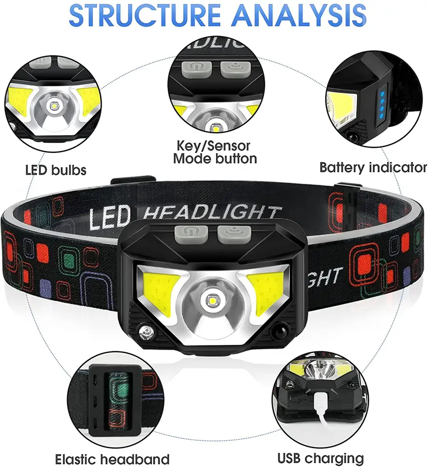 Adjustable outdoor camping running cycling headlights