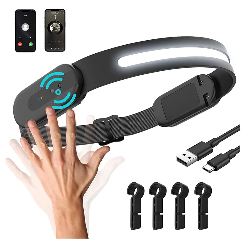 Wide Beam Lightweight LED Headlamp Rechargeable with Motion Sensor New Phone Music Function Featured Image