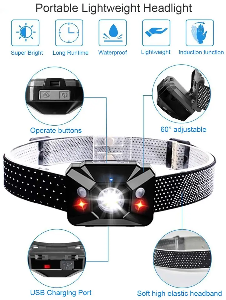 Rechargeable LED headlights