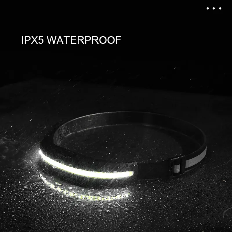 Rechargeable ultra-light emergency all-view headlights