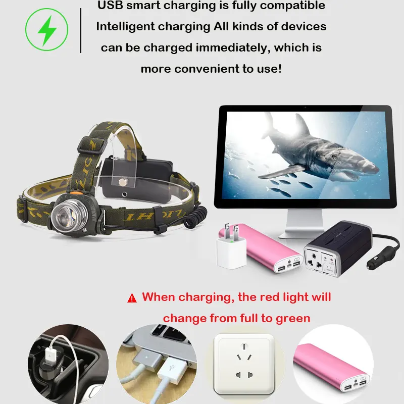 Zoom adjustable head flashlight waterproof