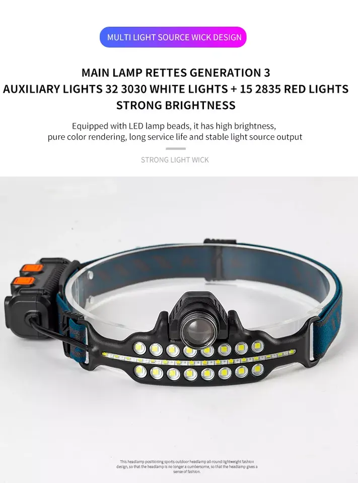 USB charging camping sports professional headlights