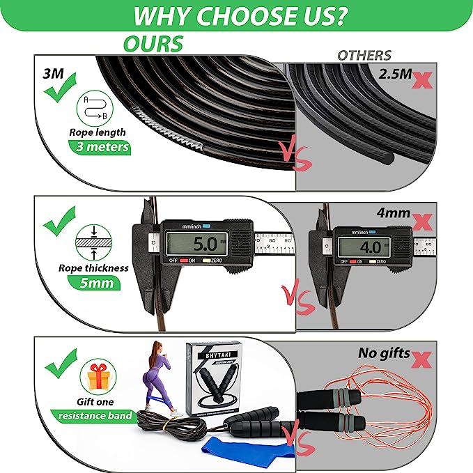 Tangle-free Speed Band Ball Bearing Jump Ropes and Resistance Bands