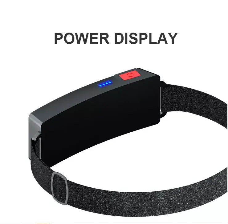 Super bright outdoor camping headlights LED headlights