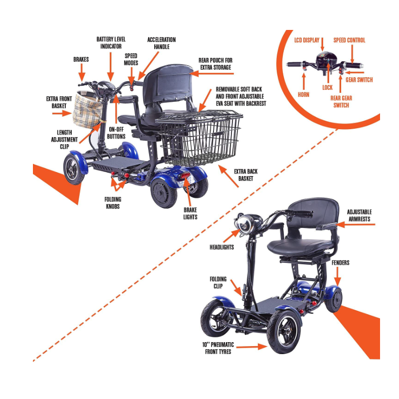 All-terrain 4 wheel foldable mobile scooter