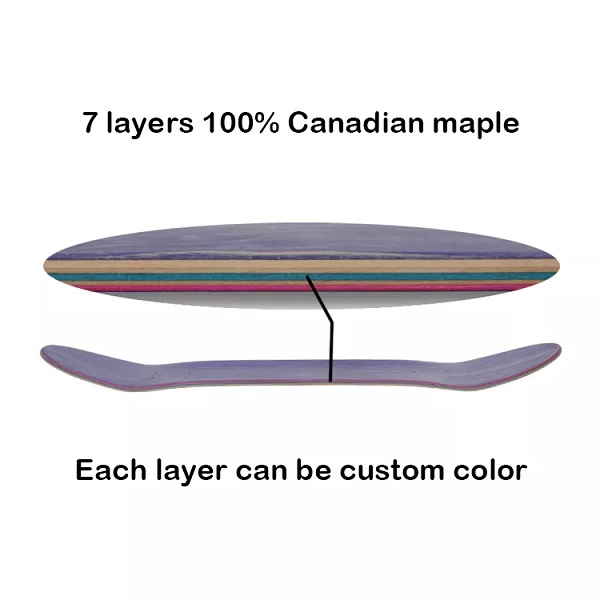 100% Canadian hard maple skate board deck blank skateboard custom
