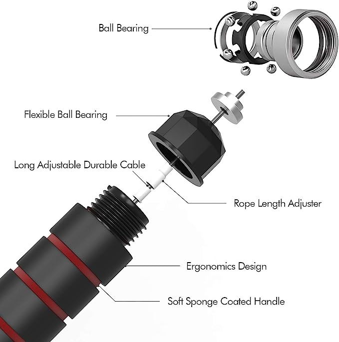 Tangle-free Quick Jump Rope Cable with Ball Bearings