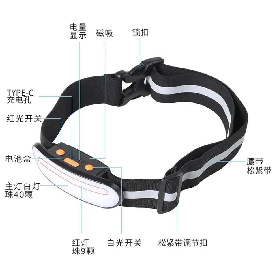 Mountaineering headlights strong flood LED lights