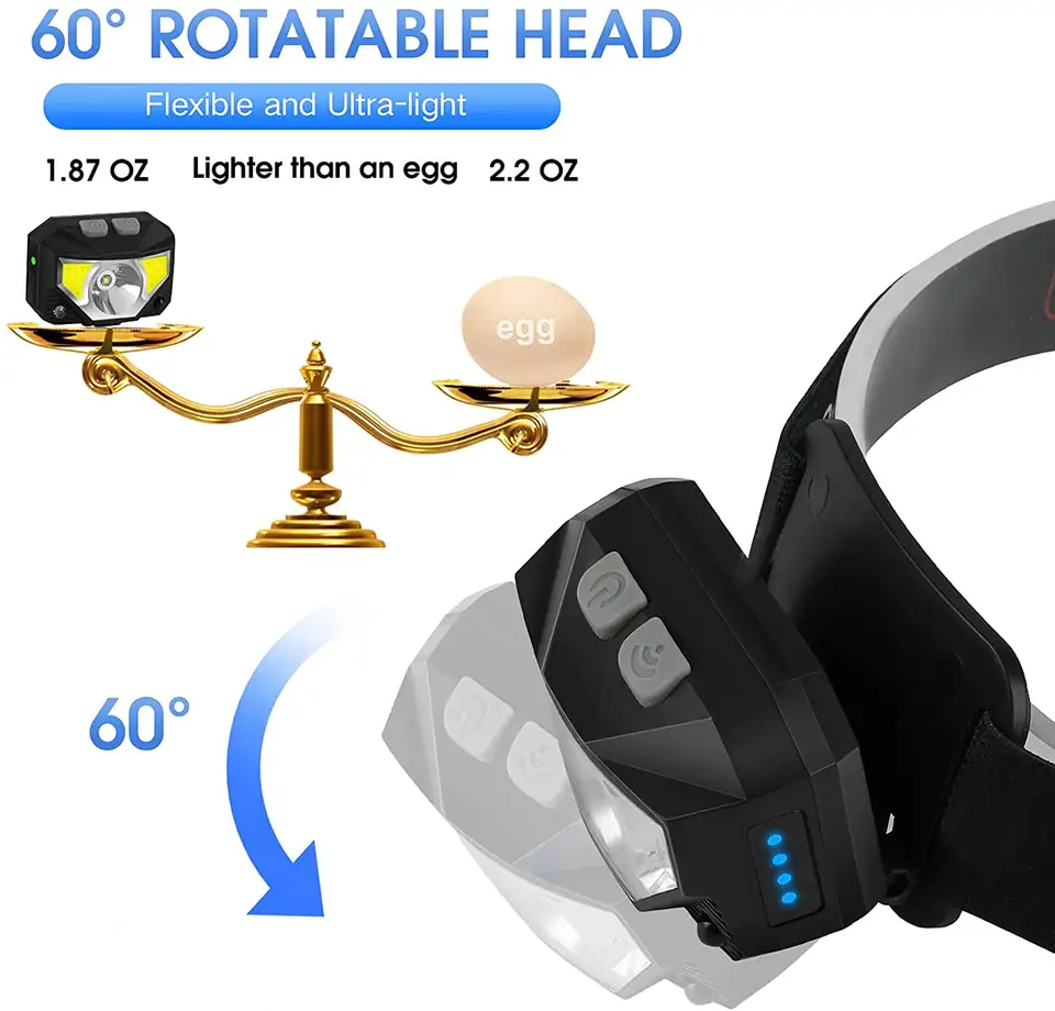 Adjustable outdoor camping running cycling headlights