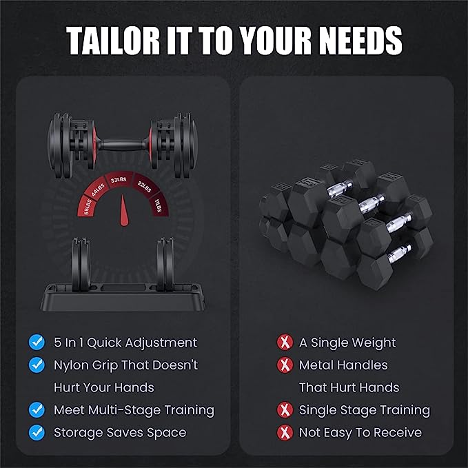 Single Adjustable Dumbbell Set for Men and Women Multiweight Options Dumbbell with Anti-Slip Nylon Handle Fast Adjust Weight Suitable for Full Body Workouts at Home Gym
