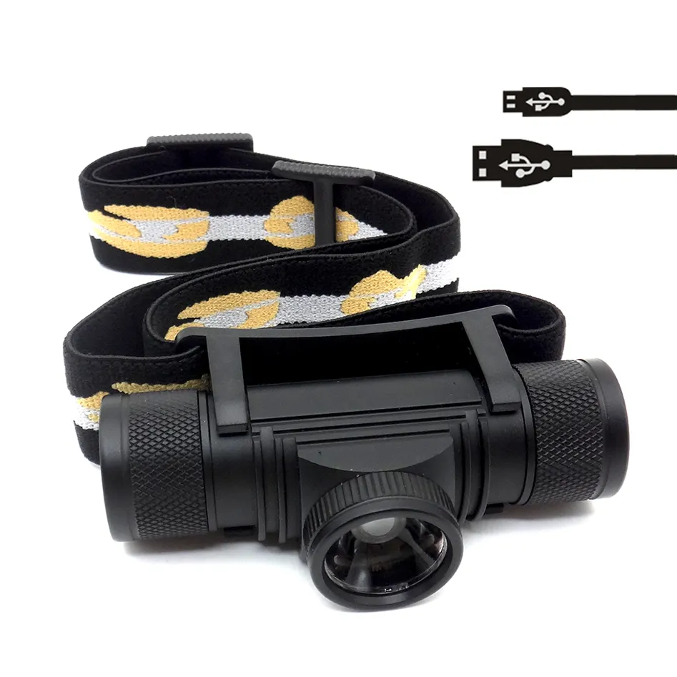 Lights Scalable USB Headlights Camping LED Headlights Featured Image