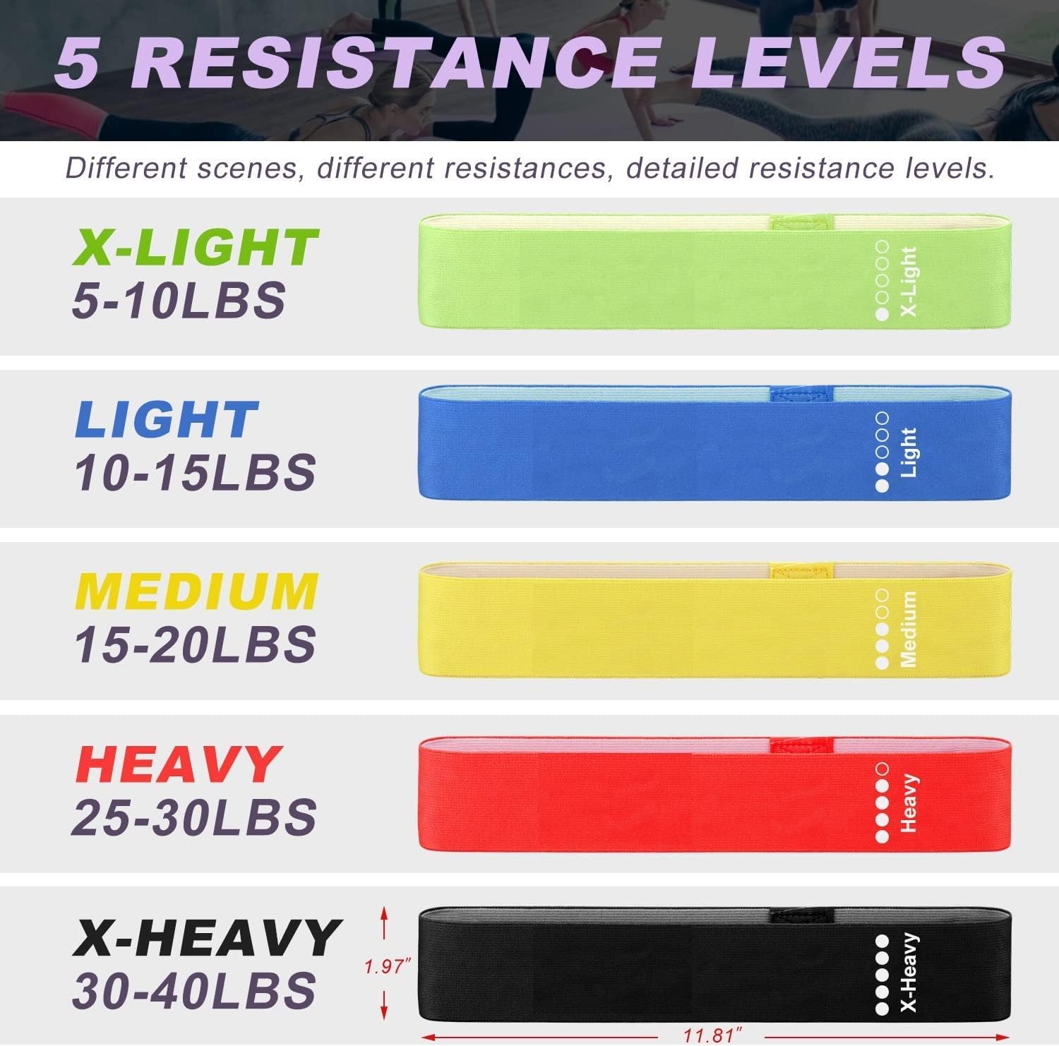 5  Strength Size Portable Skin Friendly Strength Training Resistance Band Set