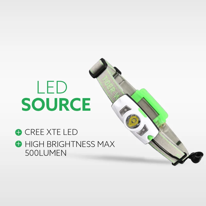 Charging headlights are used to run camping outdoors