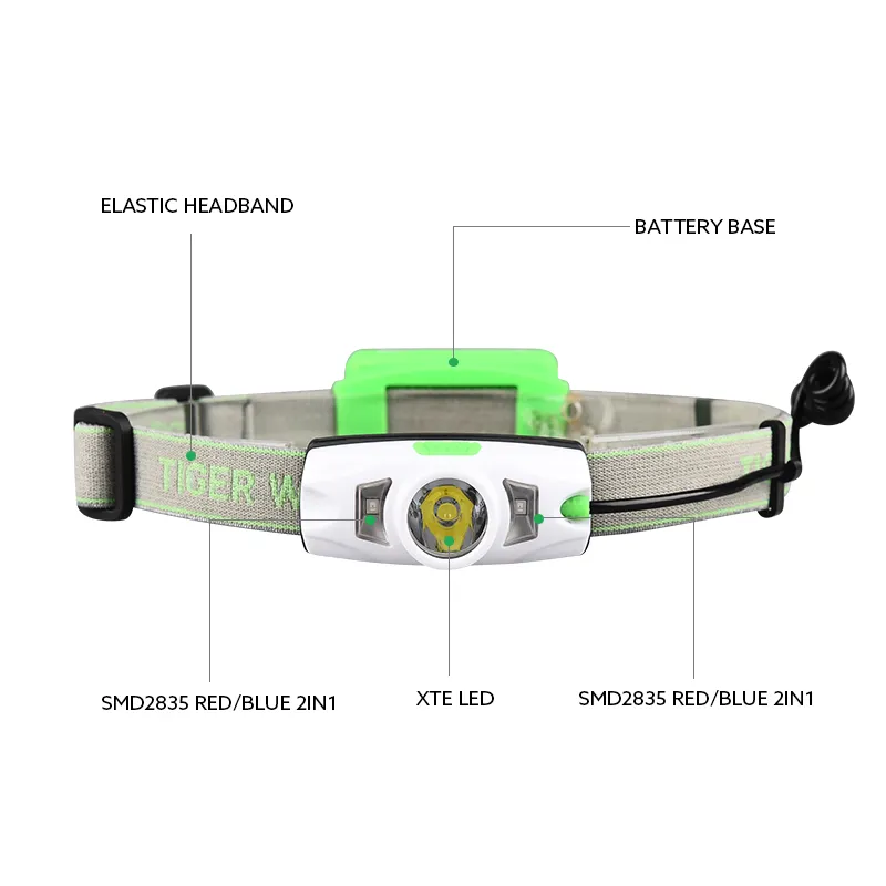 Charging headlights are used to run camping outdoors
