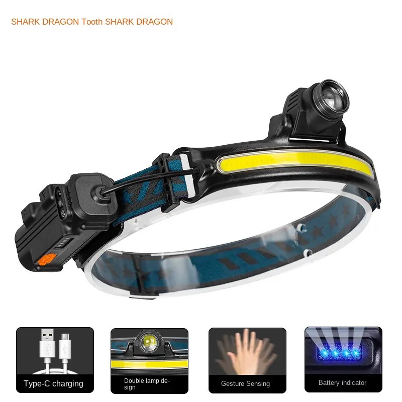 Floodlight sensing headlamps Type-C are rechargeable