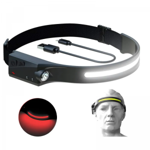 Full viewing angle sensing night partner headlamp