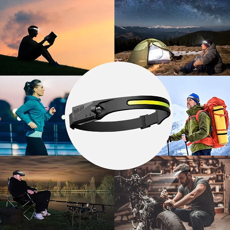 Full viewing angle sensing night partner headlamp