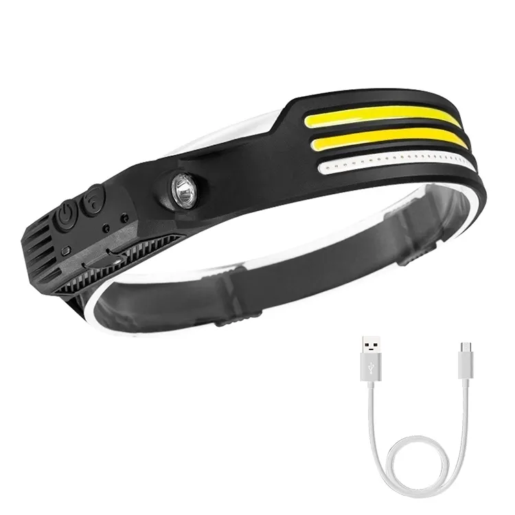 8 Modes 3 Colors Silicone Headlight 230 Degree Usb Rechargeable Headlamp Ipx4 Waterproof 660lm Head Lamp Wtih Motion Sensor Featured Image
