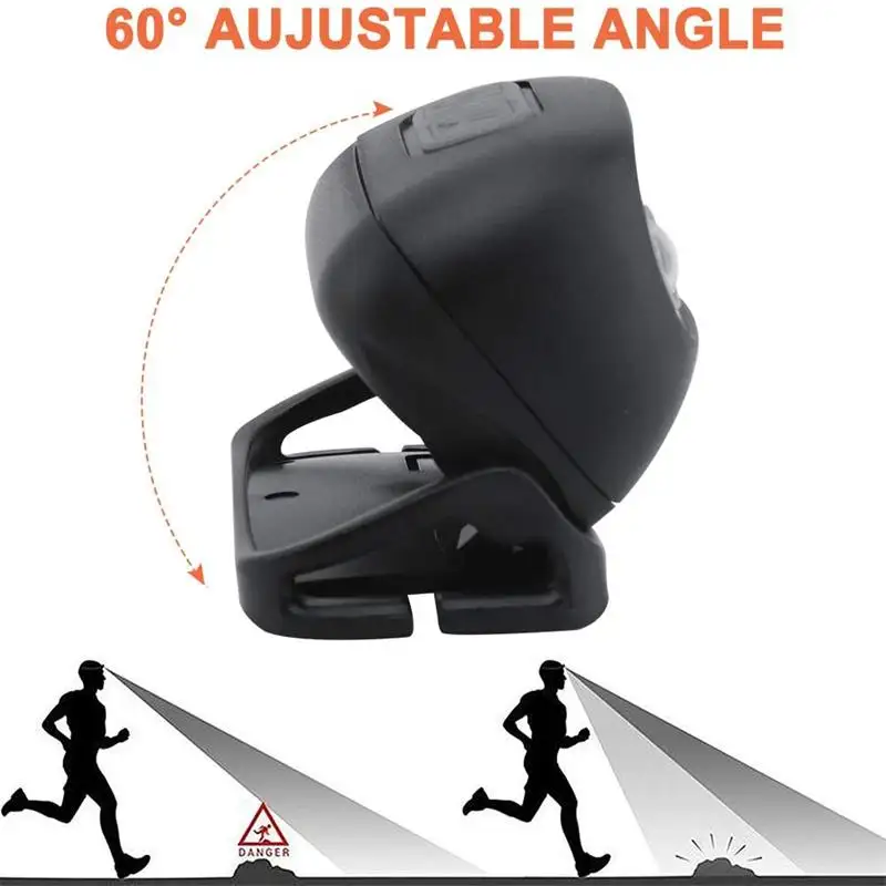 USB Rechargeable 3W LED Headlamp 4 Mode Running Head Torch Portable Mini LED Head Light with Motion Sensor