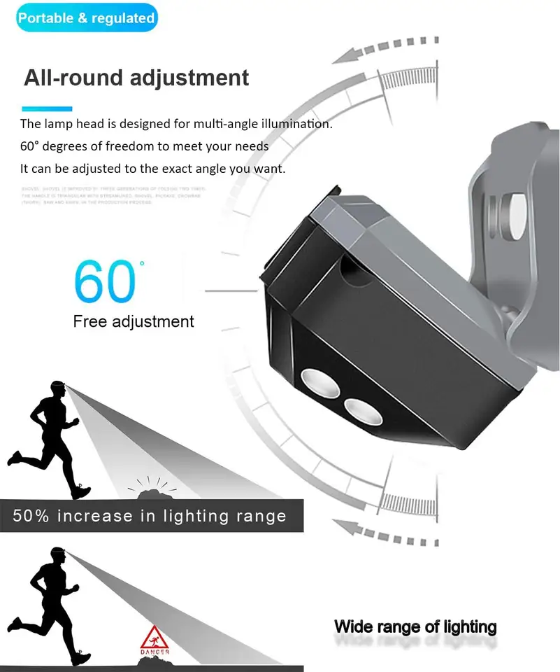 Rechargeable LED headlights