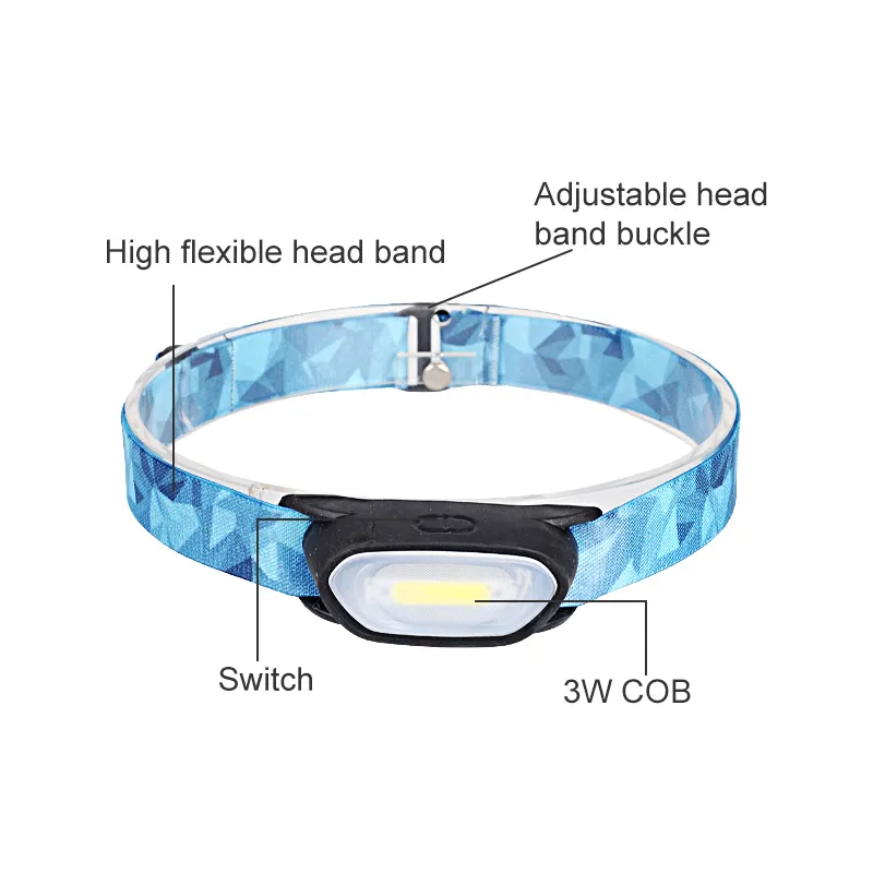 3 mode 3W COB dmax headlights