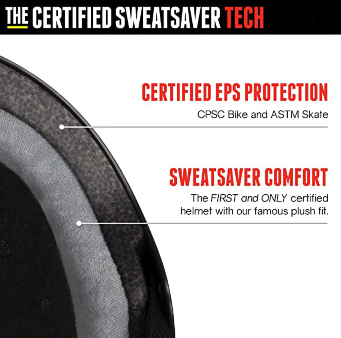 Certified Sweatsaver Sweatproof Helmet