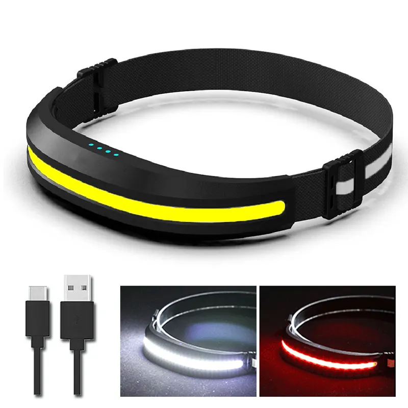 Rechargeable ultra-light emergency all-view headlights