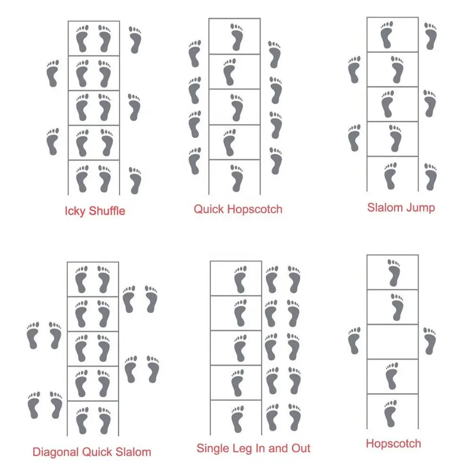 Agile Ladder Agile Ladder Set