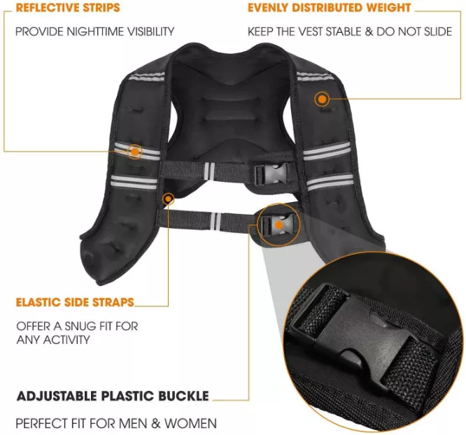 Premium weighted vest 5_8_10_20 kg fitness vest plate weight for fitness exercise