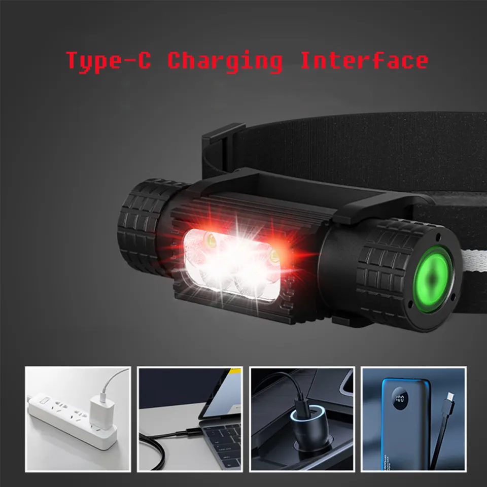 High power LED headlights camping front