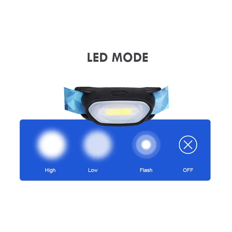 3 mode 3W COB dmax headlights