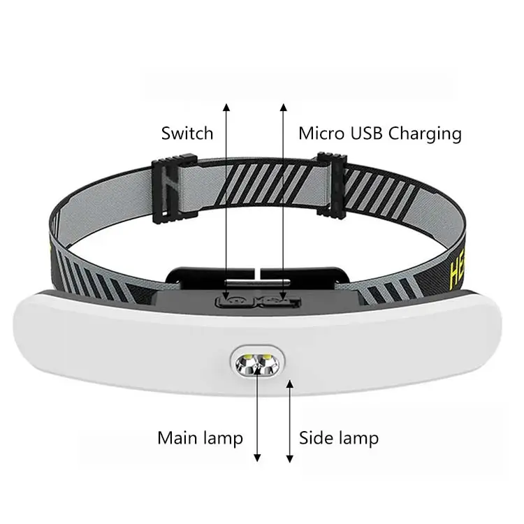 Long-lasting 6-8 mode flash head Featured Image