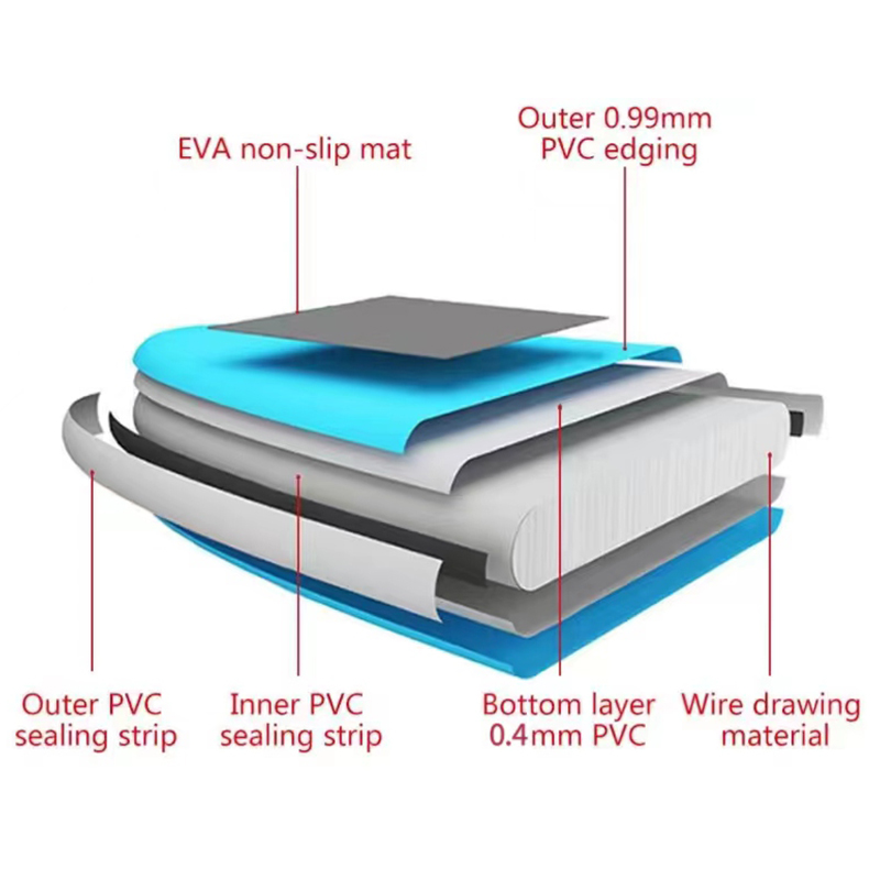 Inflatable Standup Sup Paddle Board Surfboard