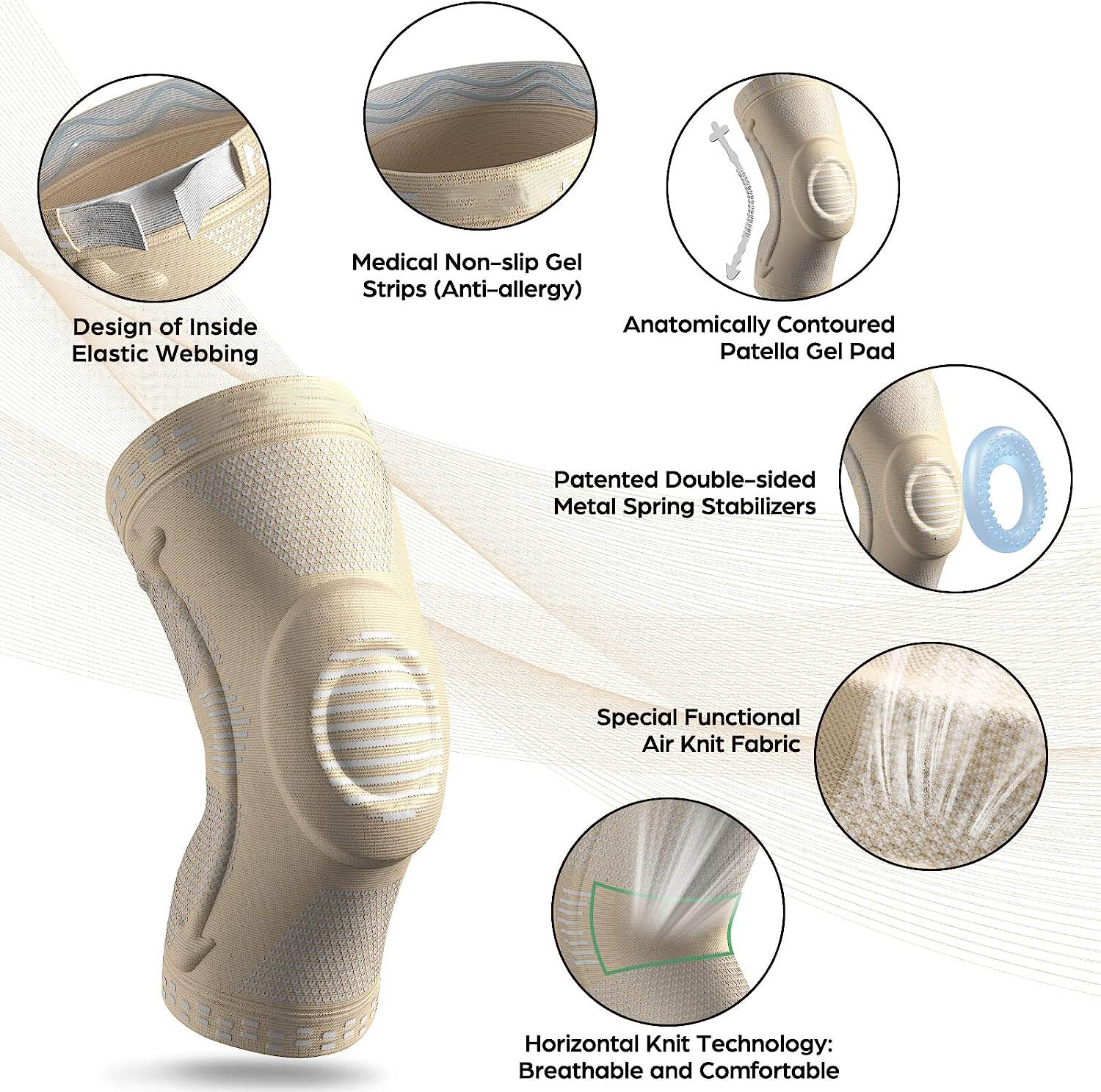 Compression Knee Pads for Knee Pain Relief Kit