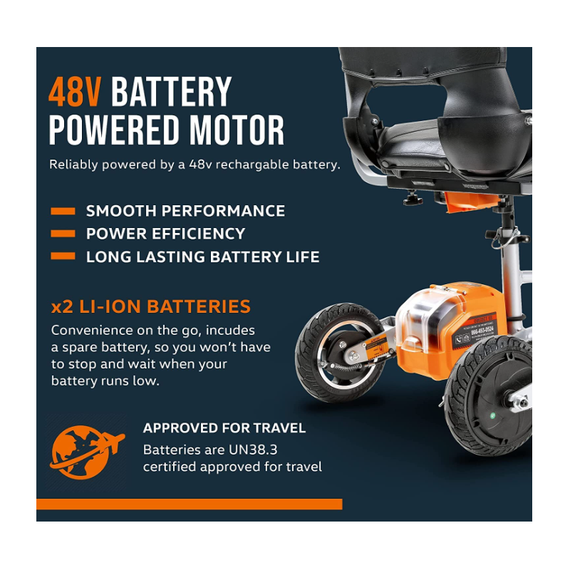 Folding Mobile Scooter (Upgraded Design) – Electric